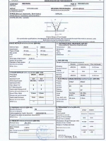 Procedure Qualification Records (PQR)